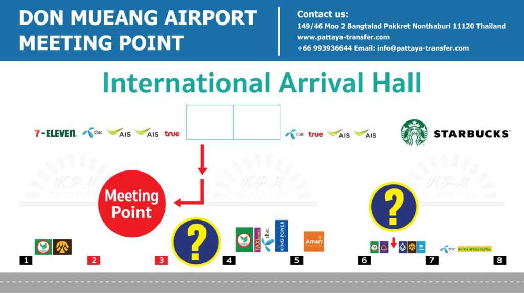 DMK airport schema for international arrivals