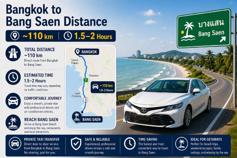 Bangkok to Bang Saen distance