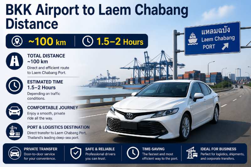 BKK to Laem Chabang distance