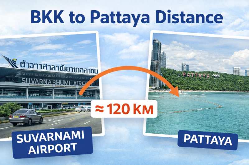 Distance from BKK Airport to Pattaya 120 km travel time 1.5 to 2 hours Thailand highway