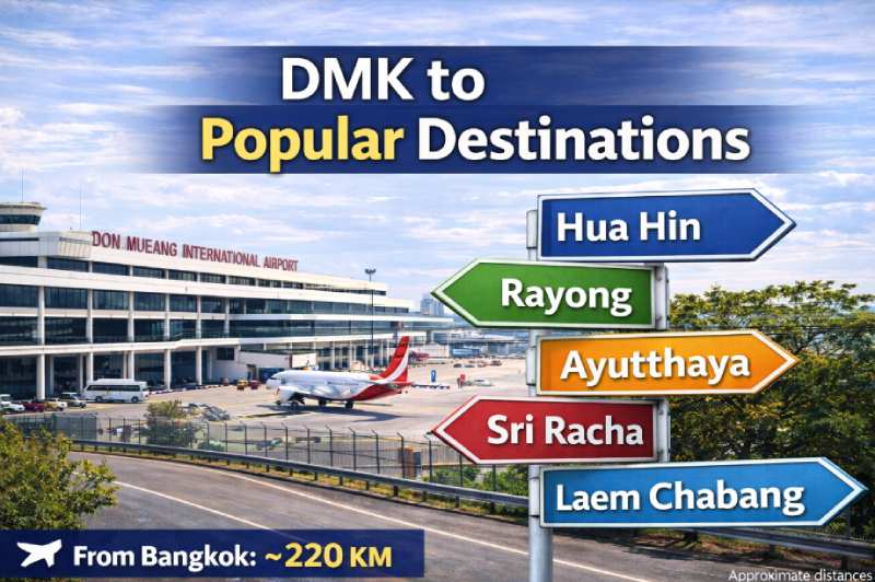 DMK airport to popular destinations