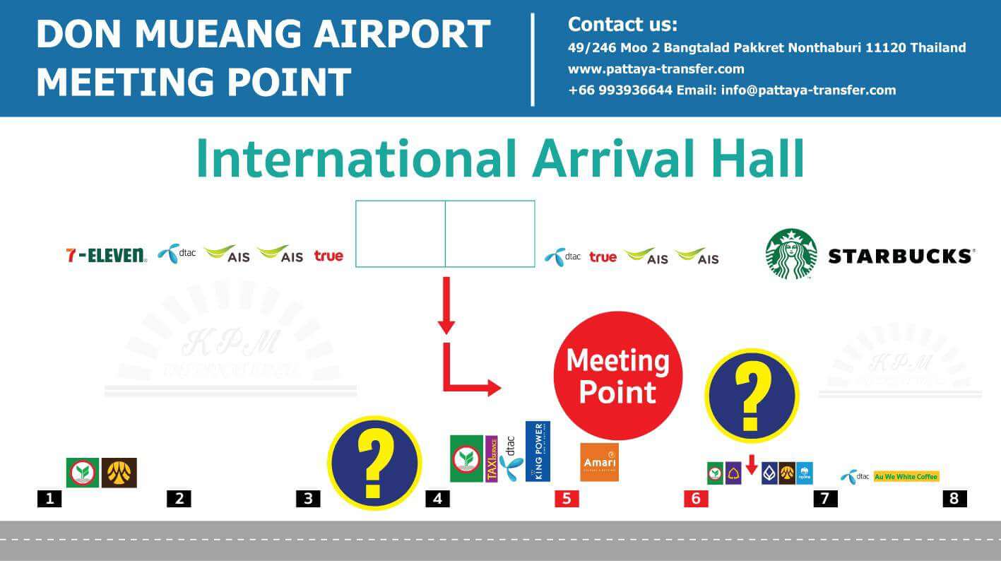 Don Muang Airport meeting point international arrivals Gate 5 taxi pickup