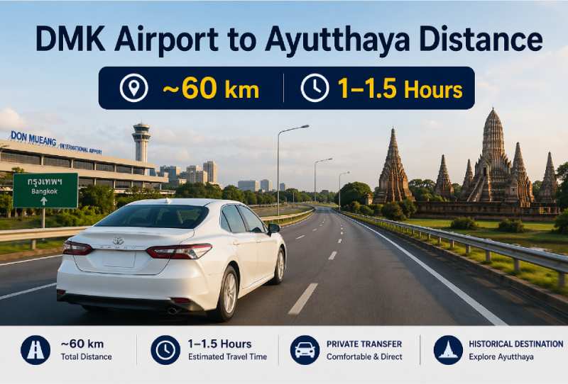 DMK to Ayutthaya distance