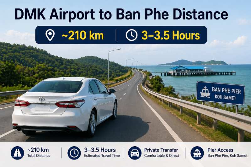 DMK to Ban Phe distance