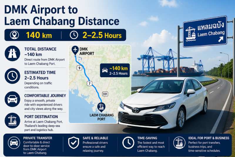 DMK to Laem Chabang distance