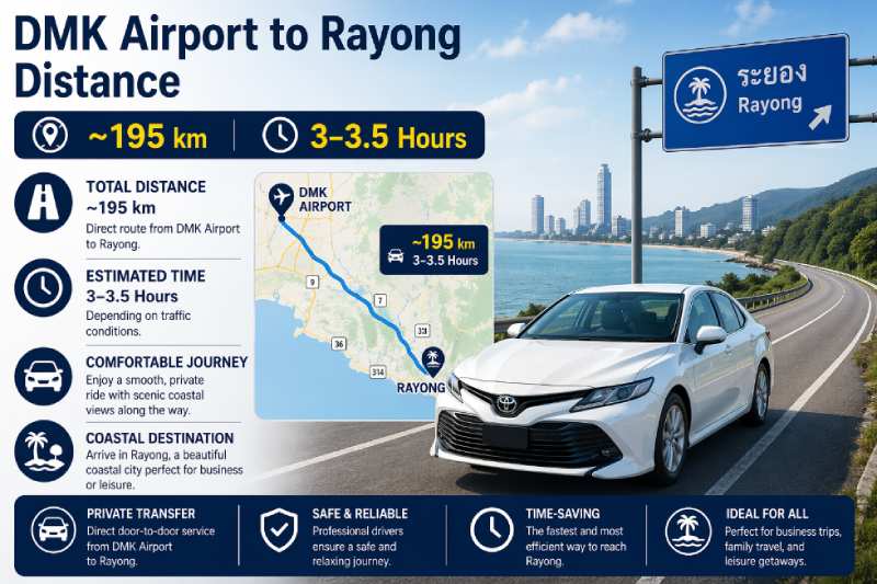 DMK to Rayong distance