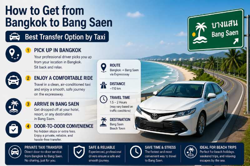how to get from Bangkok to Bang Saen