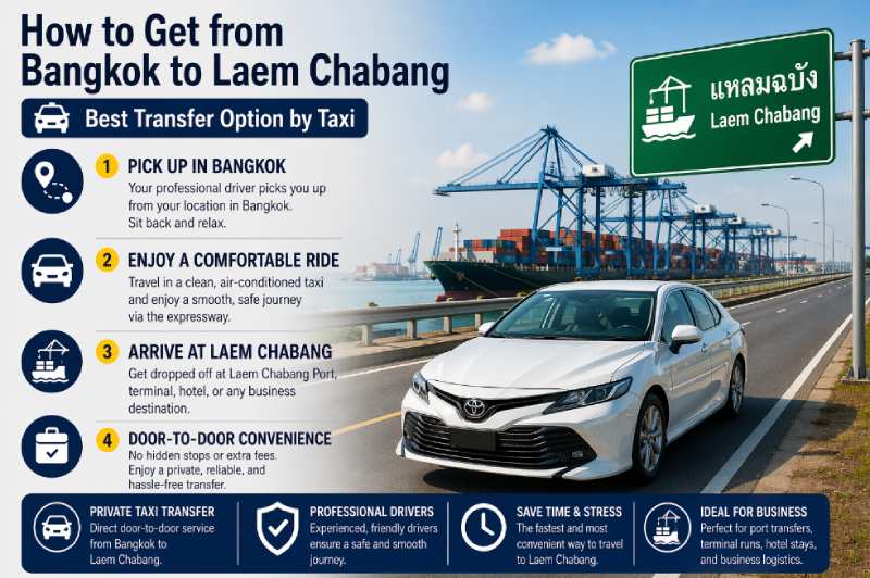 how to get Bangkok to Sri Racha