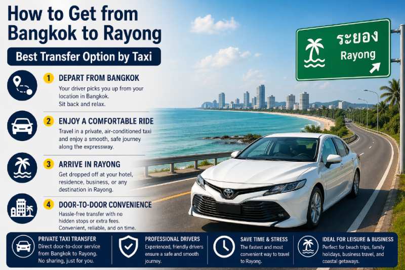 how to get Bangkok to Rayong