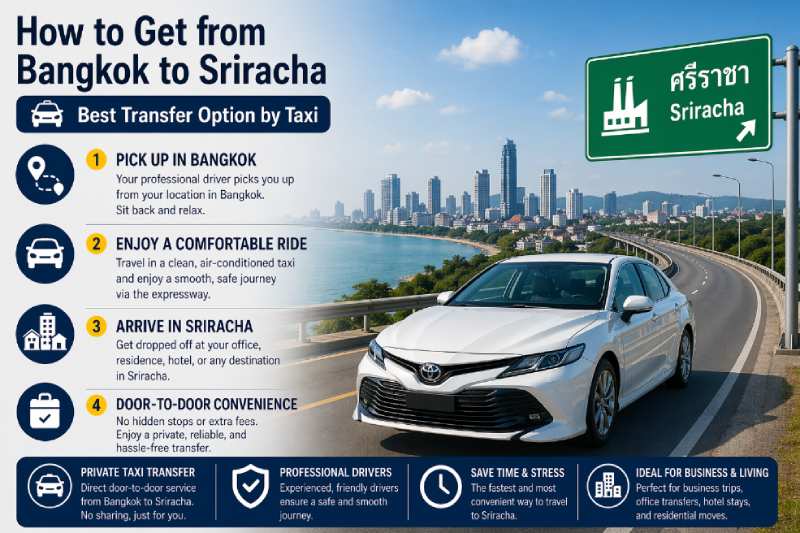 how to get Bangkok to Sri Racha