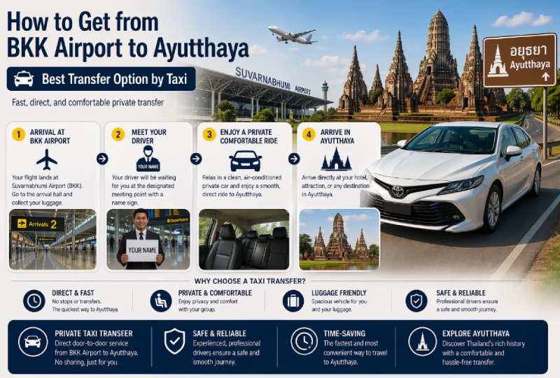 how to get BKK to Ayutthaya