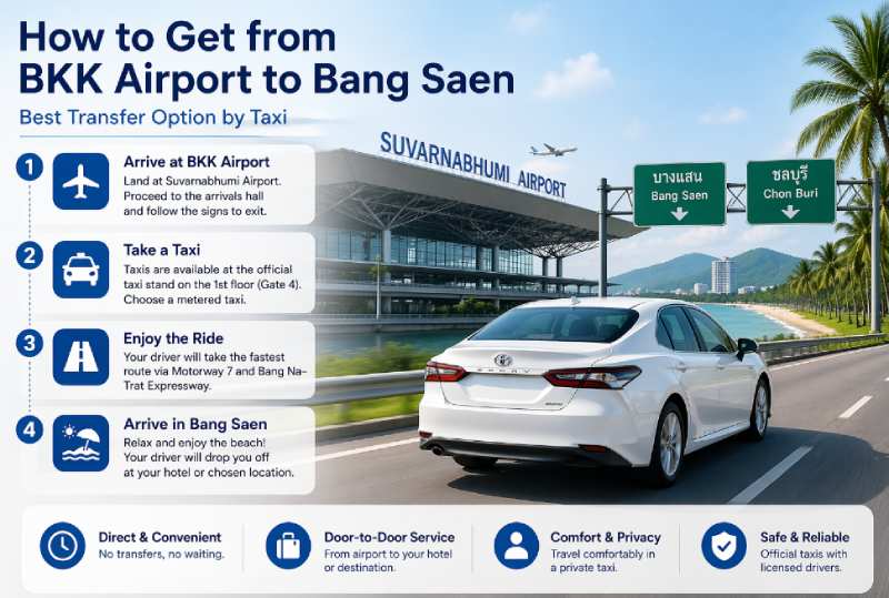 how to get from BKK airport to Bang Saen