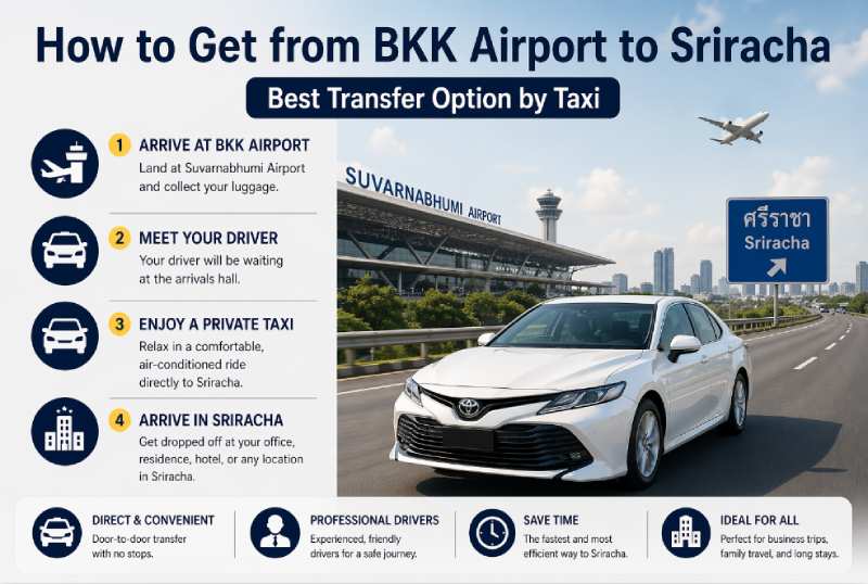 how to get BKK to Sriracha