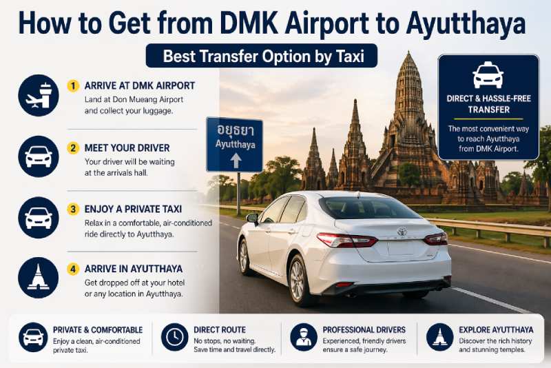 how to get DMK to Ayutthaya