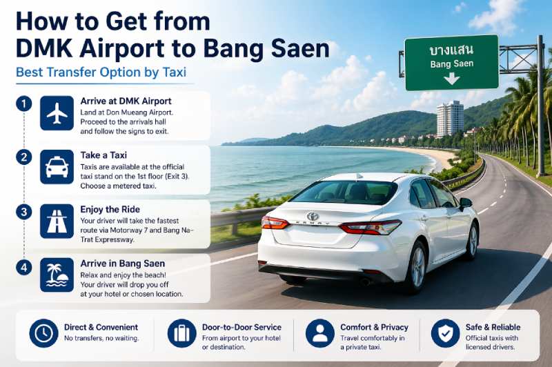 how to get from DMK airport to Bang Saen