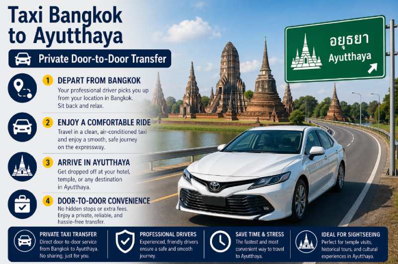 taxi from Bangkok to Ayutthaya door-to-door transfer