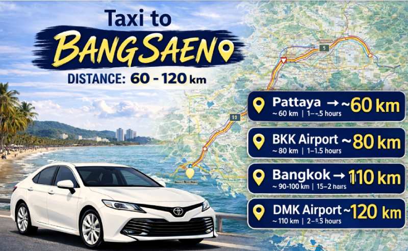 distance to Bang Saen